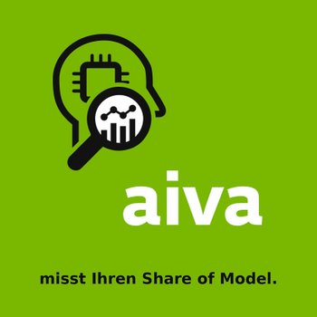 Messung von Share of Model und KI-Sichtbarkeit mit aiva aiva – AI Visibility Audit für Ihr B2B-Marketing