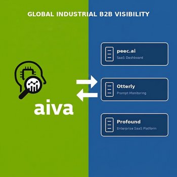 aiva vs. peec.ai, Otterly & Profound - GEO/LLM-Sichtbarkeit im globalen Industrie-B2B aiva im Vergleich zu peec.ai, Otterly und Profound - drei SaaS-Dashboards für KI-Sichtbarkeit im Vergleich zu einer beratungsgestützten Analyse für globale Industrie-B2B-Unternehmen