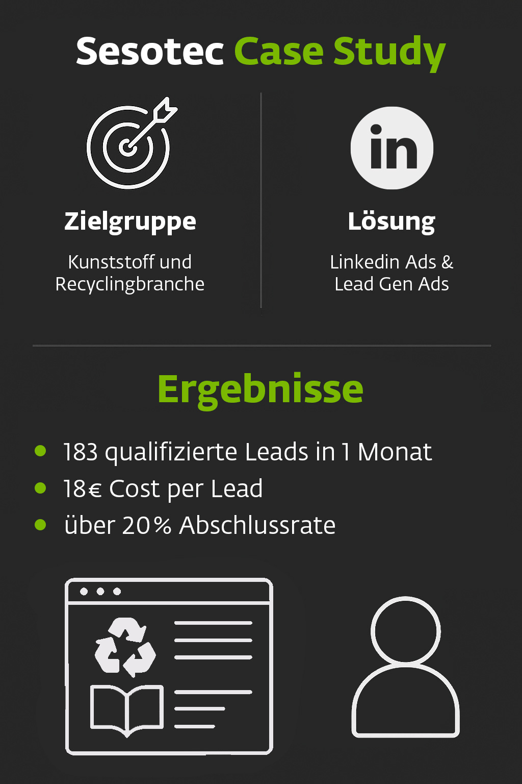 Leadgenerierung über LinkedIn – Sesotec GmbH Leadgenerierung über LinkedIn – Sesotec GmbH
