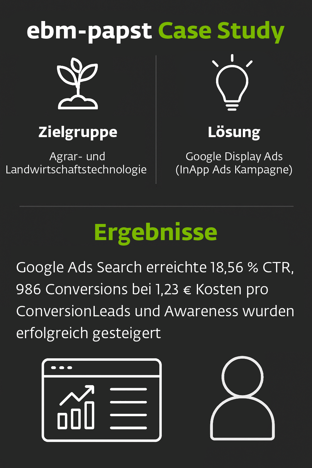 Leads-Awareness Kampagne Agrarwirtschaft Italien Leads-Awareness Kampagne Agrarwirtschaft Italien