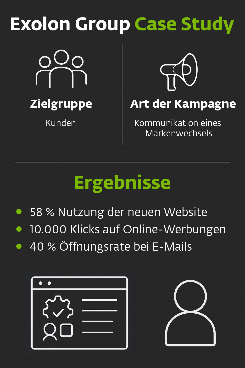 Rebranding per LinkedIn-Kampagne Exolon Group GmbH Rebranding per LinkedIn-Kampagne Exolon Group GmbH